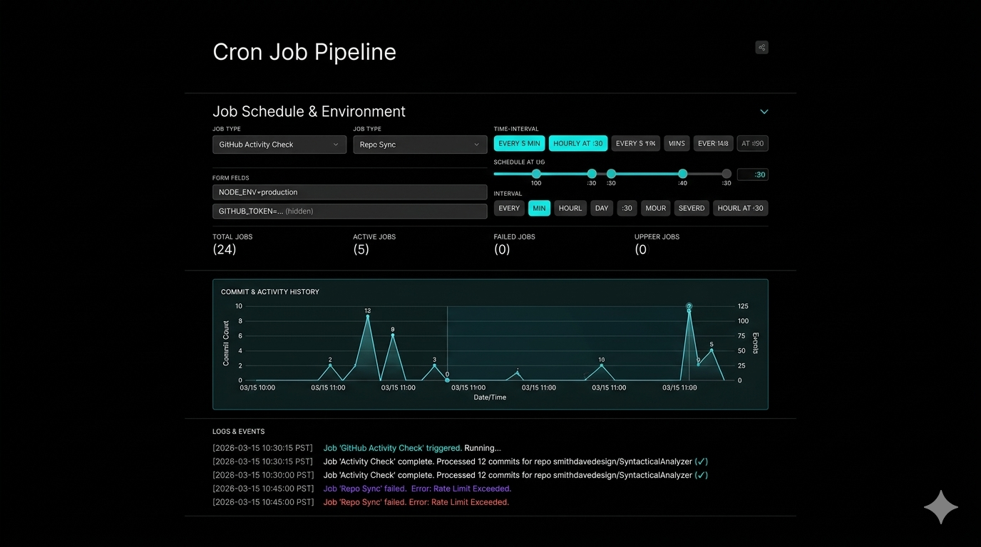 GitHub Cron Job Automation app screenshot